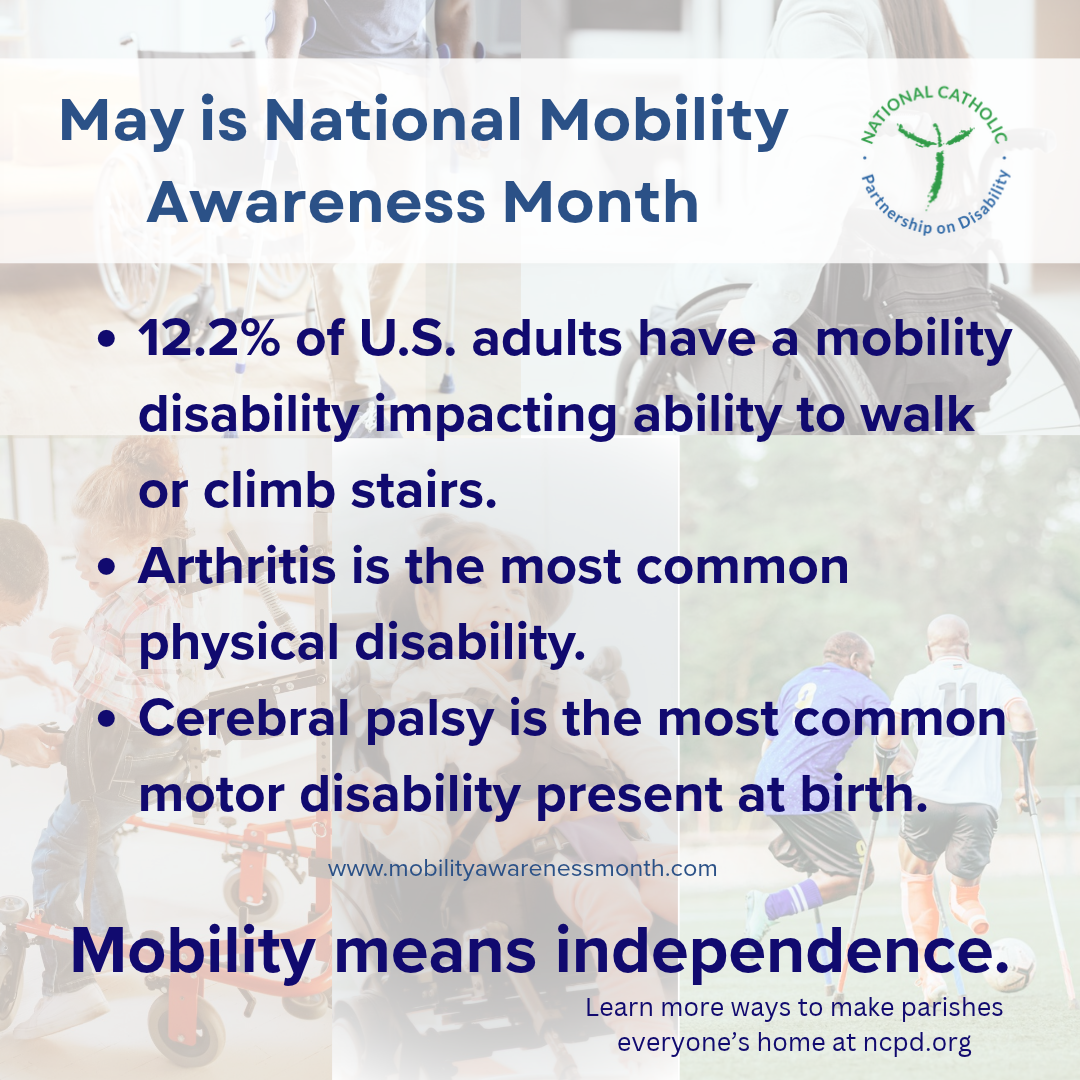 12.2% of adults have a mobility disability impacting ability to walk or climb stairs. Arthritis is the most common.