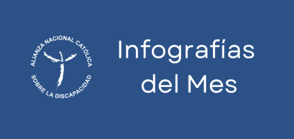 Infografías del mes