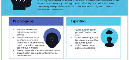 Guía de Referencia de Salud mental 
