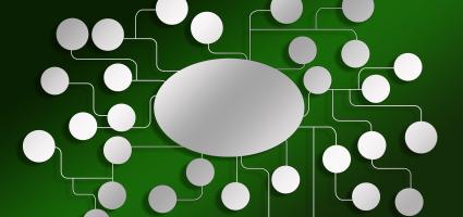 A series of connected circles surrounding an oval on a green background.