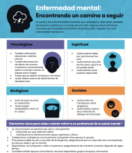 folleto