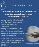 ¿Sabías que? Enfermedades Mentales infografía